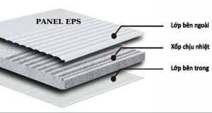 cấu tạo tấm panel cách nhiệt eps
